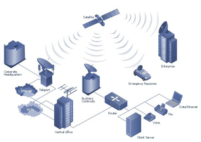 Telecom network3.png
